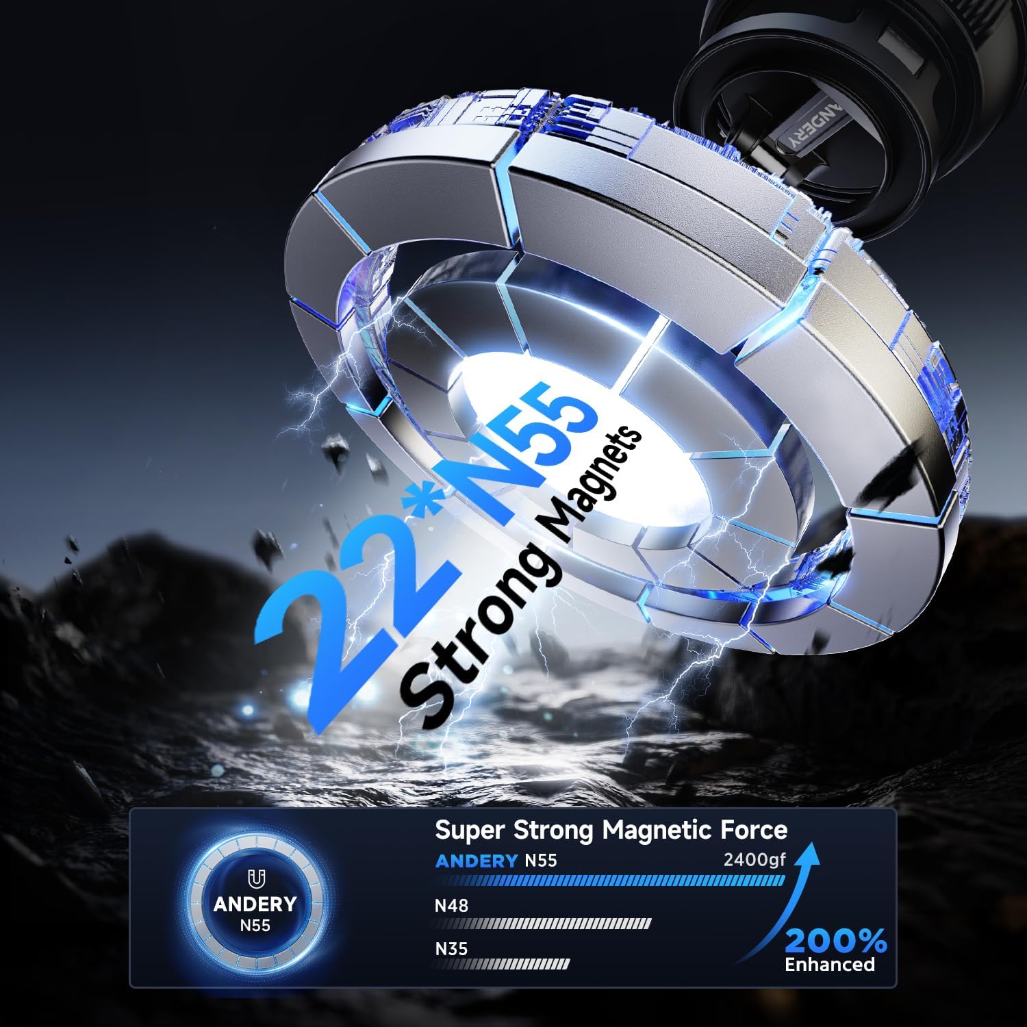 Ultimate Car Phone Holder for MagSafe - 78+ LBS Strongest Suction & 2400Gf Magnetic Grip - 360° Adjustable Mount for iPhone 17, 16, 15, 14, 13, 12 - Carbon Fiber Design